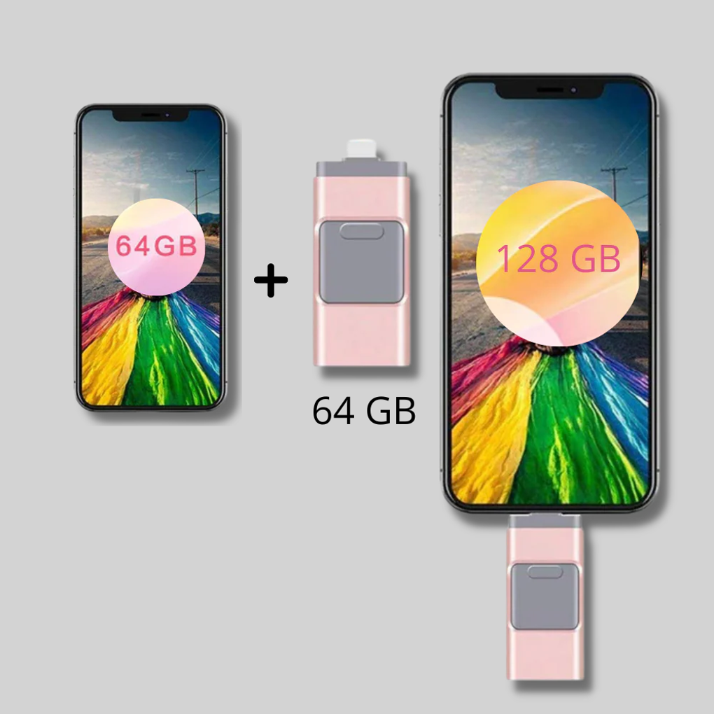 Unidad flash USB 4 en 1: solución de almacenamiento con múltiples conectores