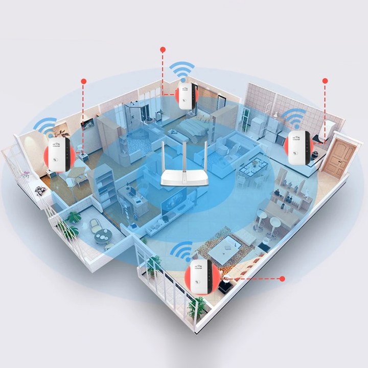 Amplificador inalámbrico de señal WiFi