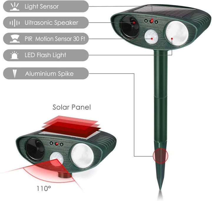 Repelente Ultrasonico de Animales Solar Activado por Movimiento