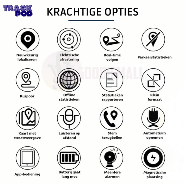 Localiza tu Vehículo u Objetos con Precisión