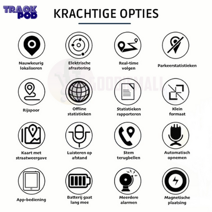 Micro localizador GPS Seguimiento magnético fiable
