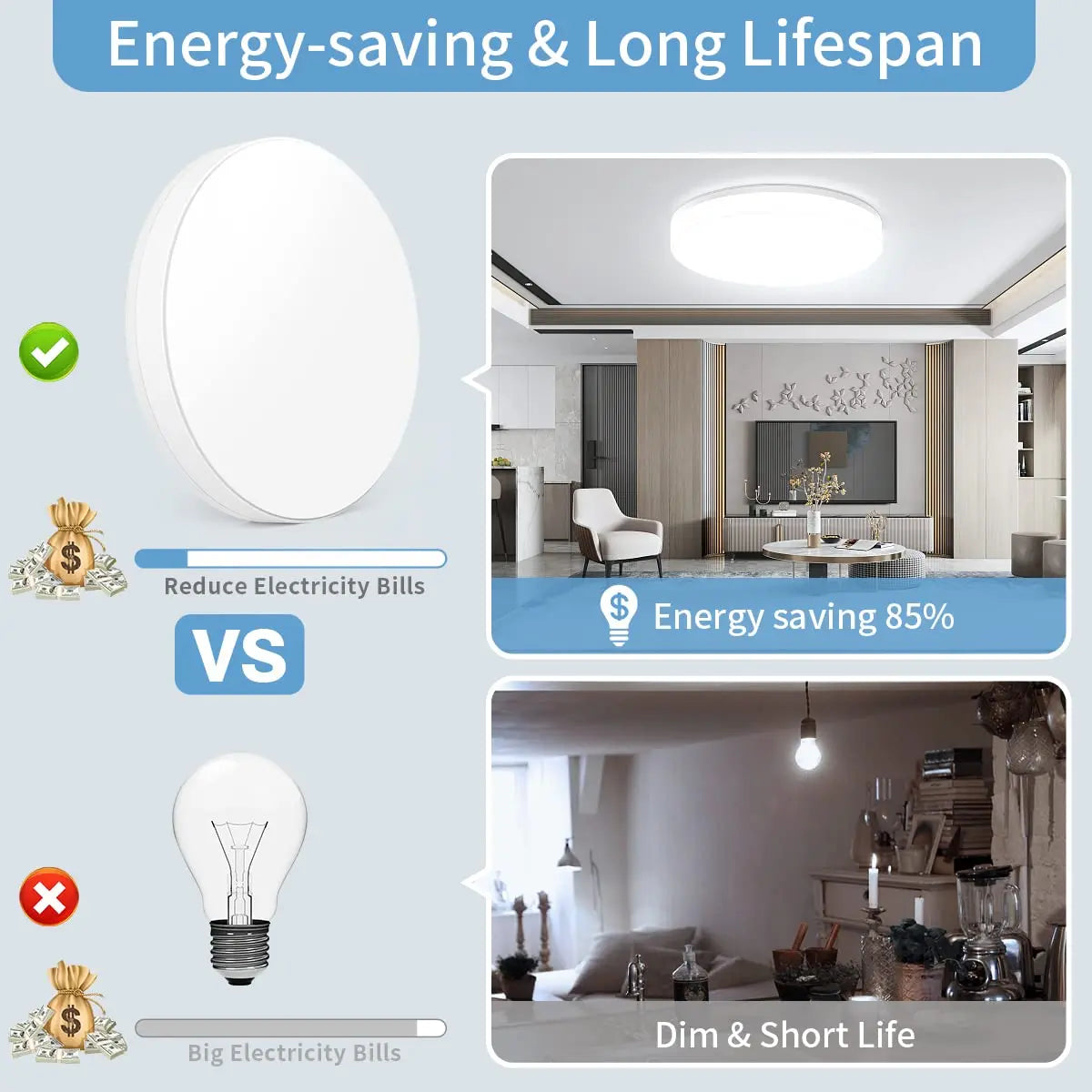 LumiSlim - Lámpara de techo LED redonda ultrafina, luz blanca en múltiples tonalidades