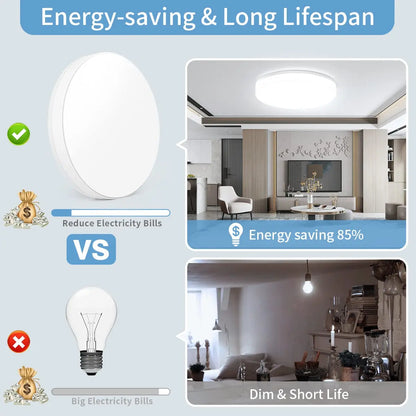 LumiSlim - Lámpara de techo LED redonda ultrafina, luz blanca en múltiples tonalidades