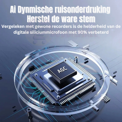 Localiza tu Vehículo u Objetos con Precisión