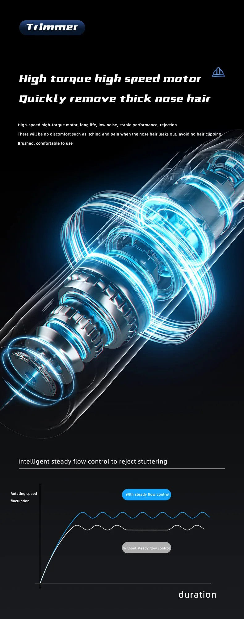 Cortapelos indoloro para nariz y orejas