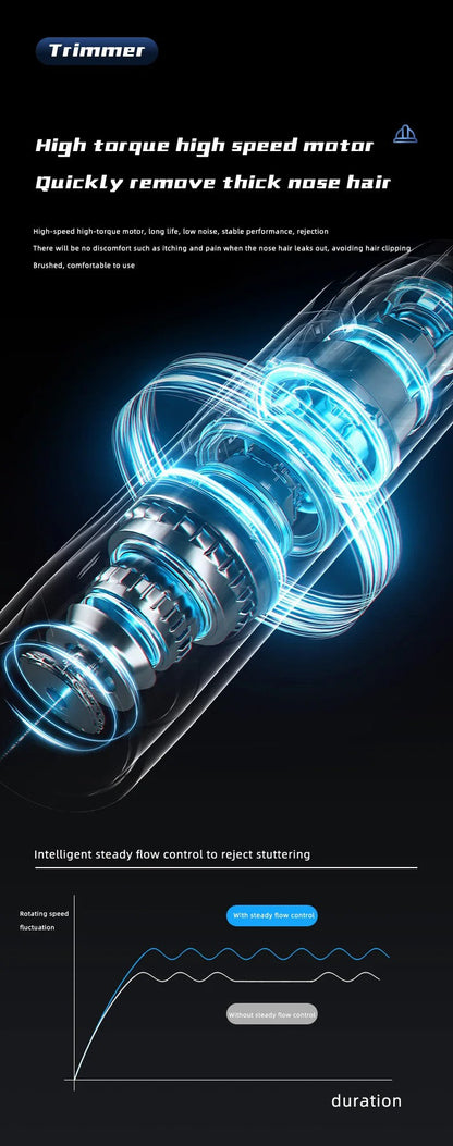 Cortapelos indoloro para nariz y orejas