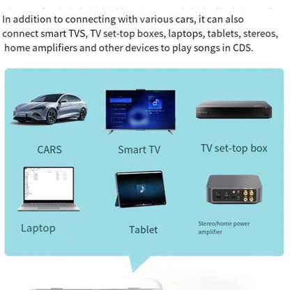 Reproductor de CD Portátil para Coche – Audio de Alta Calidad en Movimiento