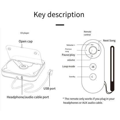 Reproductor de CD Portátil para Coche – Audio de Alta Calidad en Movimiento
