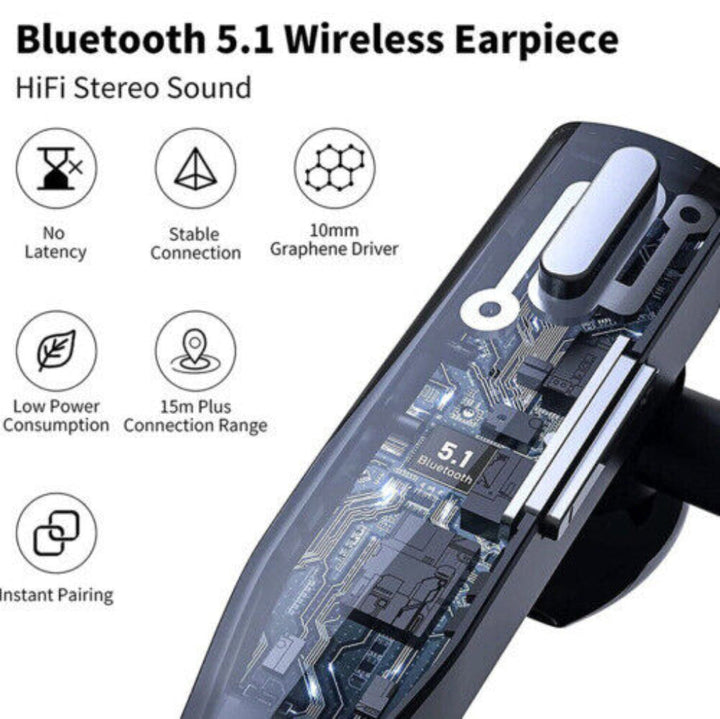 Auriculares Bluetooth 5.1 con Cancelación de Ruido y Micrófonos Duales para Hombres