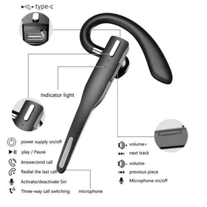 Auriculares Bluetooth 5.1 con Cancelación de Ruido y Micrófonos Duales para Hombres