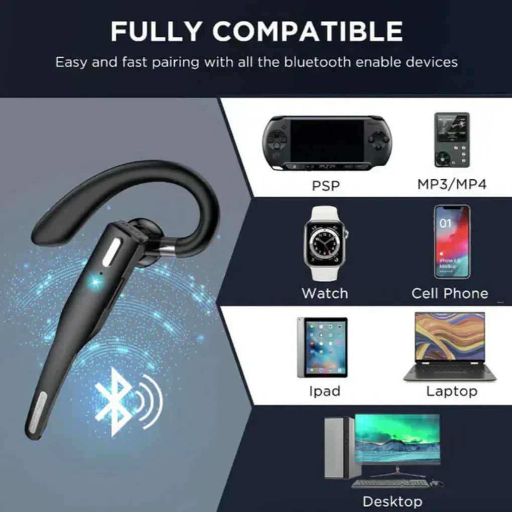 Auriculares Bluetooth 5.1 con Cancelación de Ruido y Micrófonos Duales para Hombres