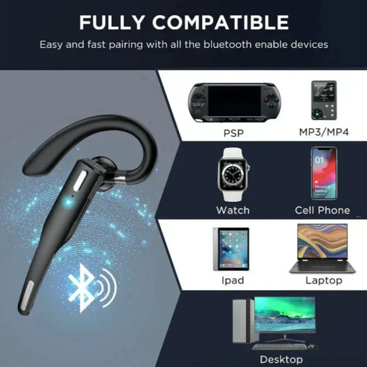 Auriculares Bluetooth 5.1 con Cancelación de Ruido y Micrófonos Duales para Hombres