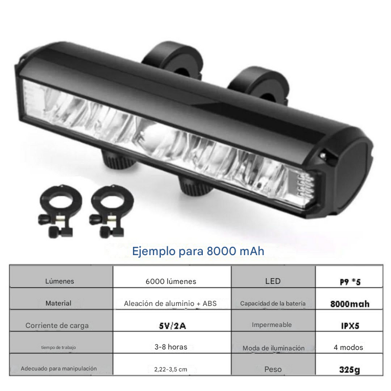 Luz delantera universal para bicicleta