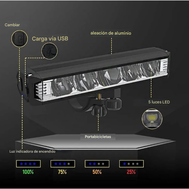 Luz delantera universal para bicicleta