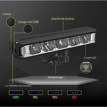 Luz delantera universal para bicicleta