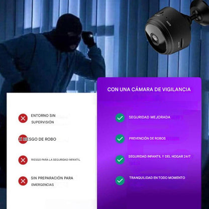 Mini cámara de seguridad inalámbrica